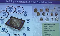 Photo of a slide projection titled "Building a Smart Region in the Coachella Valley"