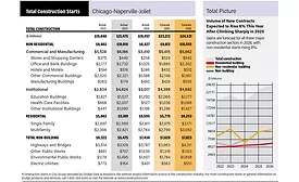City Scoop Chicago Jan 2026