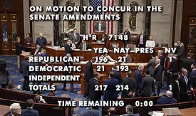 Final vote count in House spending package