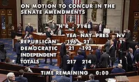 Final vote count in House spending package