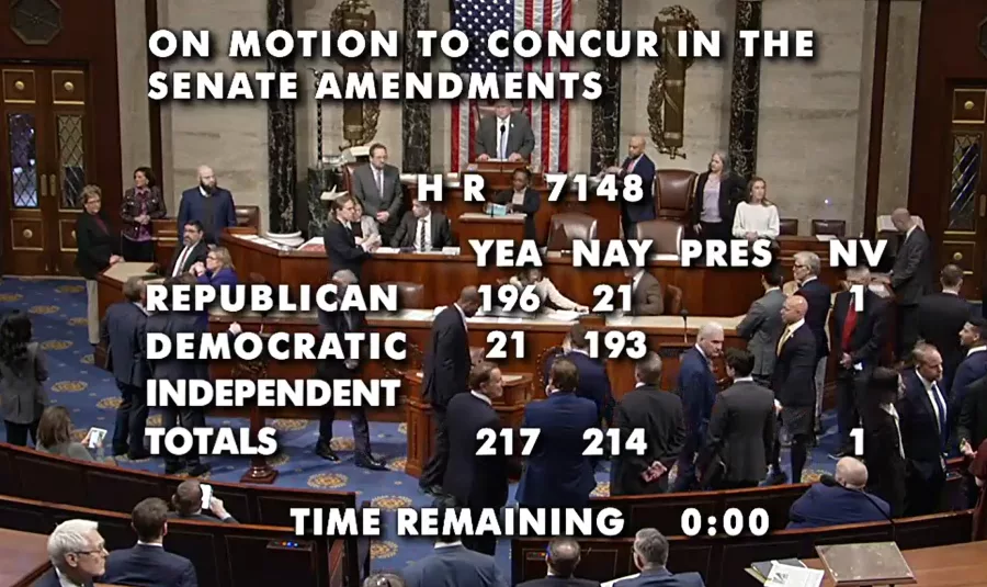 Final vote count in House spending package