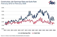 Jolts_Graph_3.31.26.jpg jolts