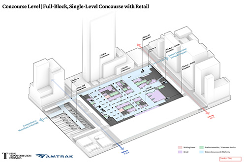 Diagram of the proposed Penn Station concourse showing a single-level layout with retail, waiting areas, and passenger flow connections.