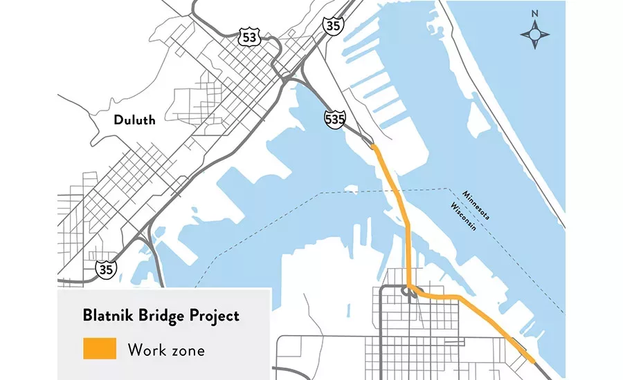 test
