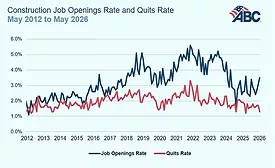 JOLT-May-2026
