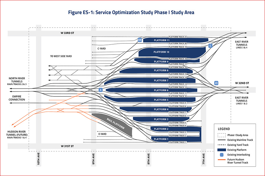 Diagram of FRA's proposed Penn Station platform and track operational configuration.