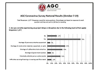 AGC Survey