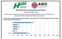 AGC Highway Safety Survey