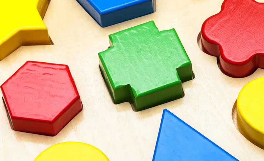 Sales Alignment