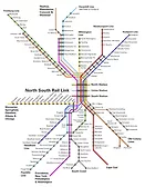 North-South Link