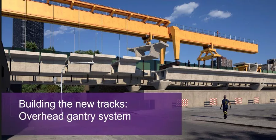 Gantry System