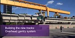 Gantry System