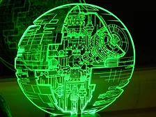 Death Star Digital Twin