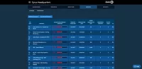 Eyrus Headquarters Dashboard