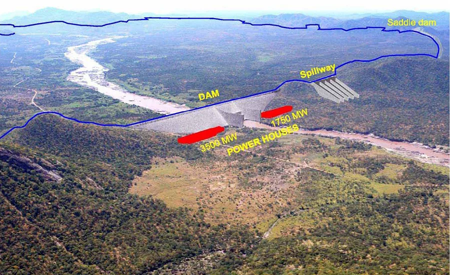 GERD Dam