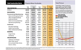 City Scoop Phoenix April 2025 
