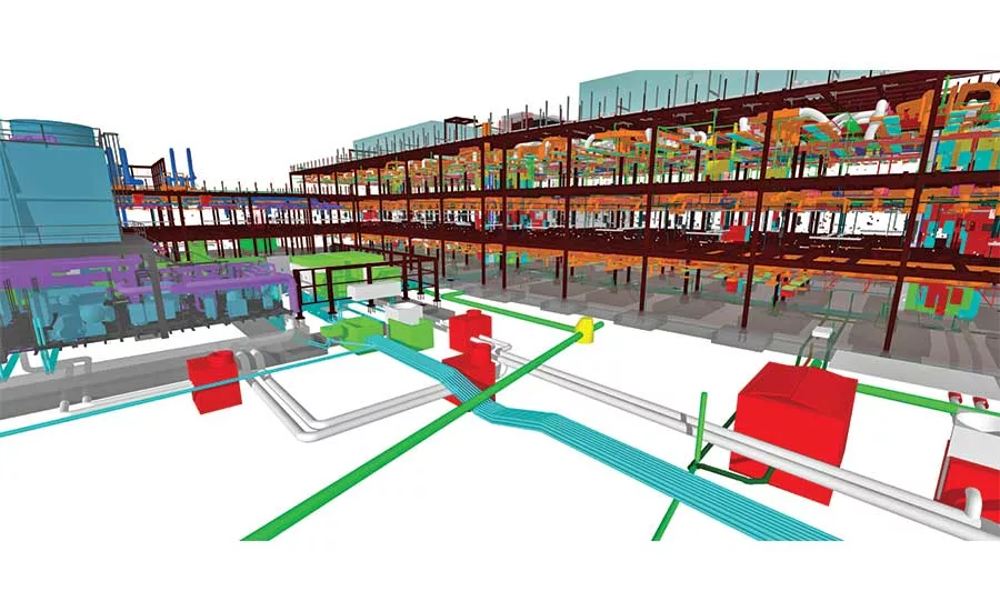 BIM model