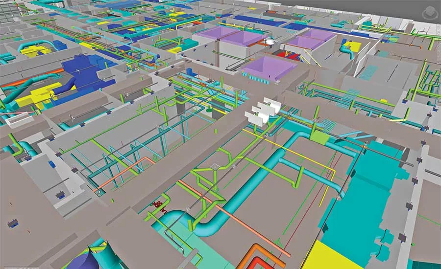 BIM 360 Glue coordination
