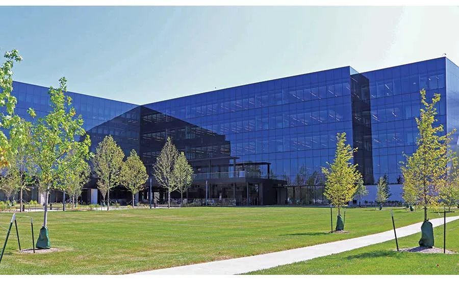KAR Global Automotive