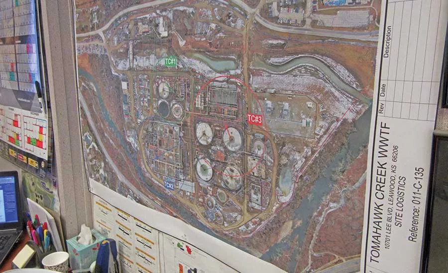 Footprint of the plant