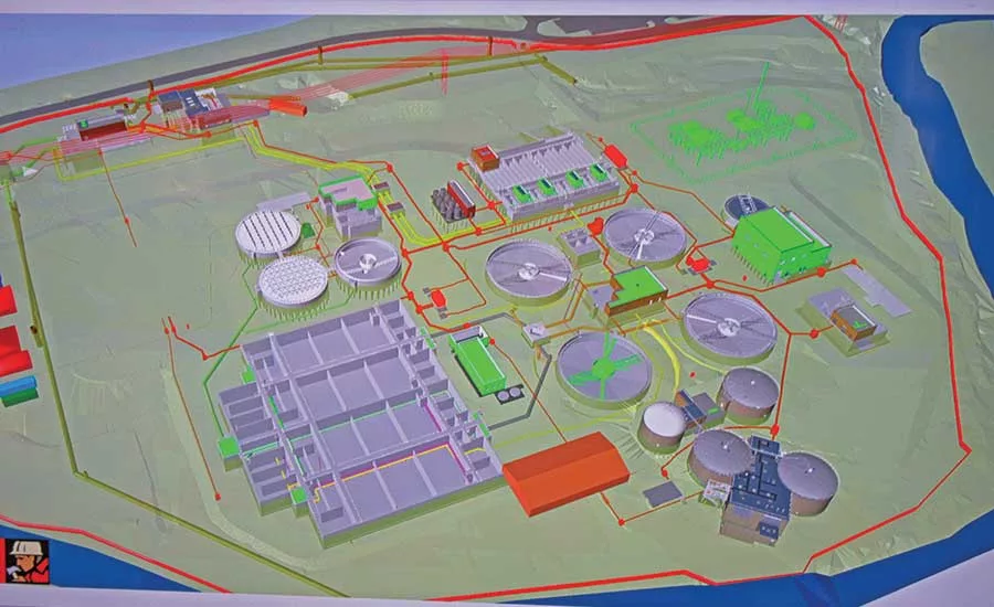 3D model of the project