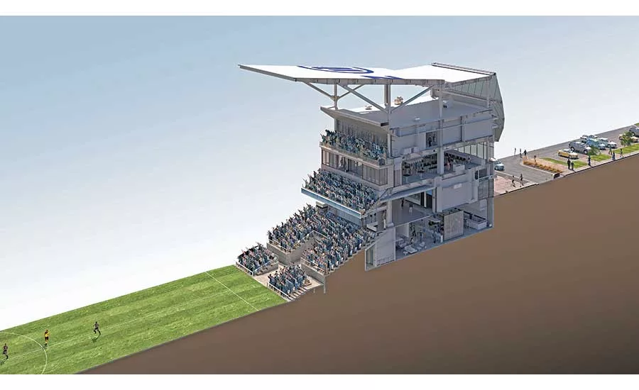 Allianz Field