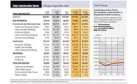 City Scoop Chicago Jan 2022