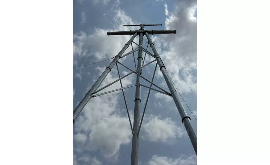 H-frame configuration