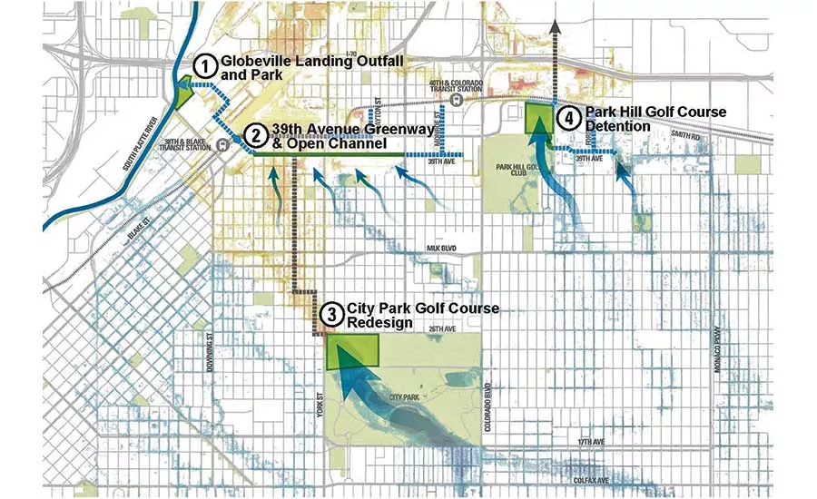 Platte to Park Hill project