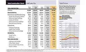 City Scoop Salt Lake City