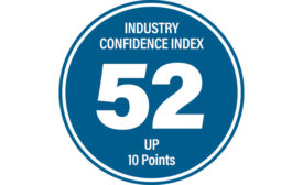 2024 Confidence Index