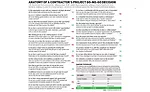Anatomy Of A Contractor’s Project Go-no-go Decision