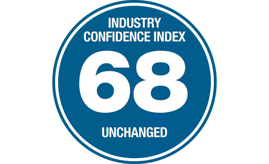 Industry Confidence Index