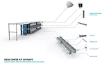 HVAC system pieces