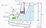 Low-and-Slow-Watershed-4.jpg