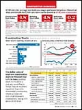 Enr11302015ce week4 page 1