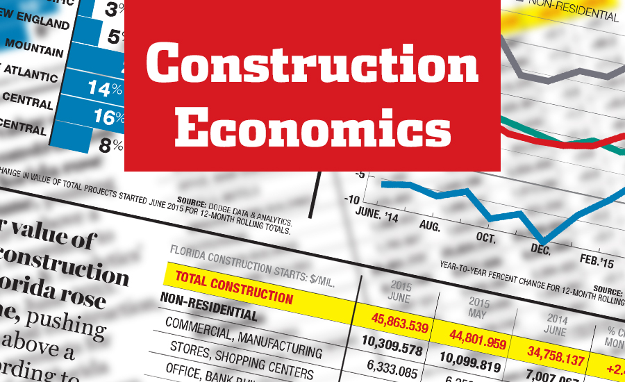 ENR Construction Cost Index Tables