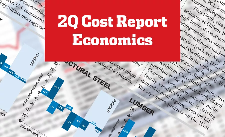2Q COST REPORT ECONOMICS