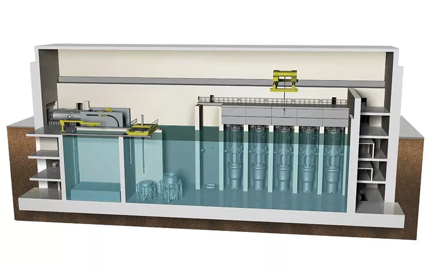 NuScale modular plant