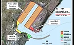 Duban Port1