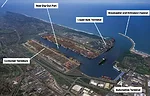 Duban Port3