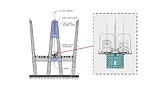 Bridge towers