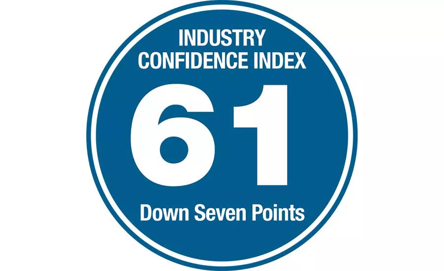 Industry Confidence Index