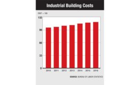 Industrial Building Costs