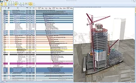 Synchro’s model