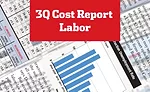 3q Cost Report Labor