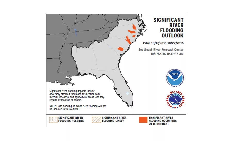 significant river flooding outlook