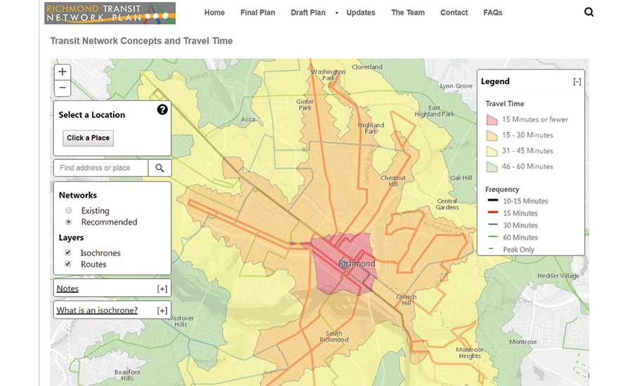 Interactive Transit Tool