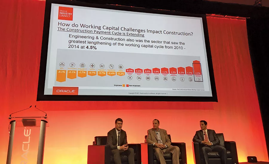 Oracle user conference