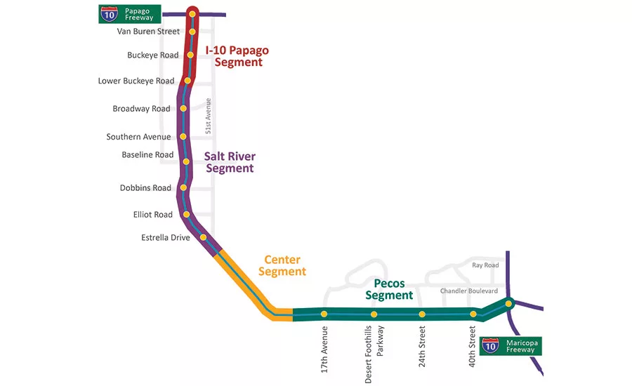 P3 Freeway Project in Phoenix